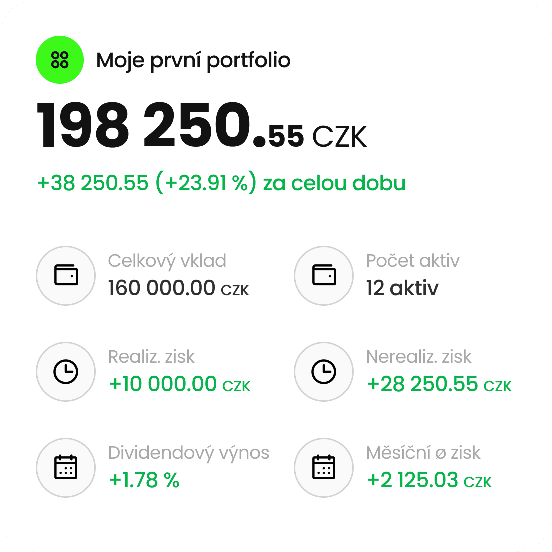 15-Celková hodnota portfolia